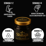 EL ORO NEGRO DEL HIMALARA SHILAJIT™ 100% PURO Y NATURAL