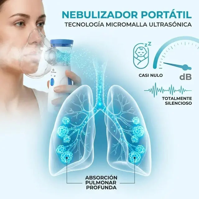 Nebulizador Portátil Ultrasónico Aerosol™ Alivio Respiratorio Rápido y Silencioso en Cualquier Lugar 🌬️✨