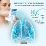 Nebulizador Portátil Ultrasónico Aerosol™ Alivio Respiratorio Rápido y Silencioso en Cualquier Lugar 🌬️✨